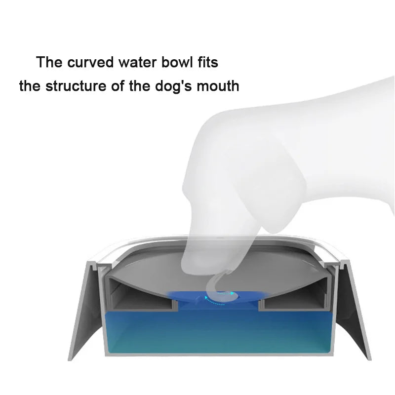 Drinkbak Hond Dog Drinking Water Bowl Floating Non-Wetting Mouth Dog Bowl Without Spill Drinking Bebedero Perro Waterbak Hond